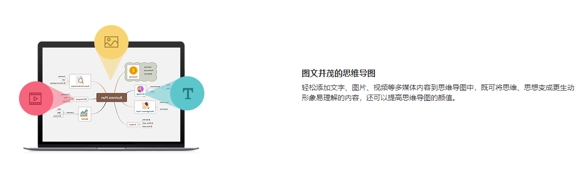 万彩脑图大师的功能截图