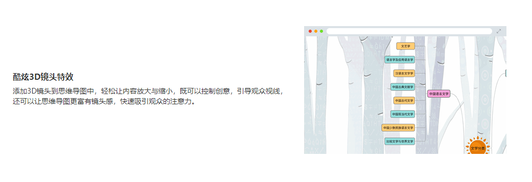 万彩脑图大师的功能截图