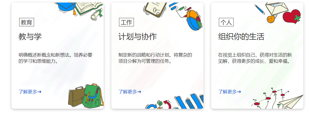 Mindomo的功能截图
