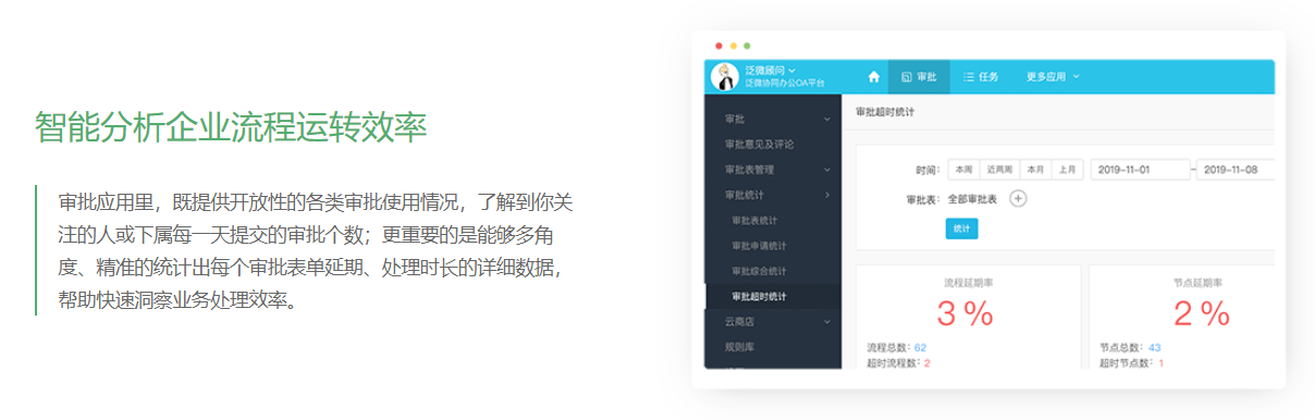 泛微OA的功能截图