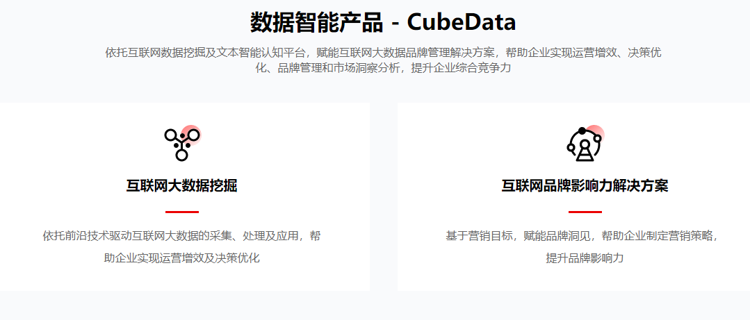壹沓科技的功能截图