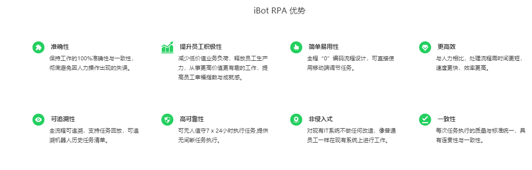 容智（iBot）RPA的功能截图