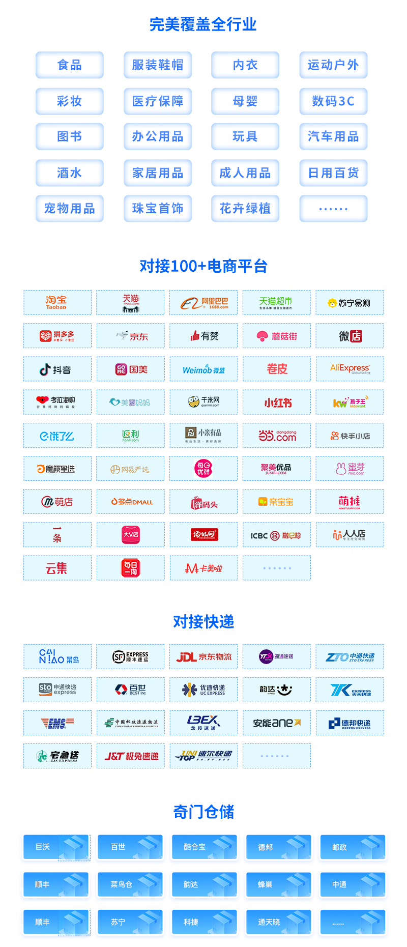 旺店通ERP的功能截图
