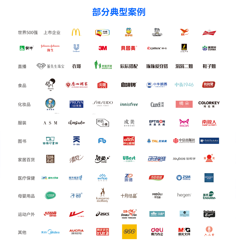 旺店通ERP的功能截图