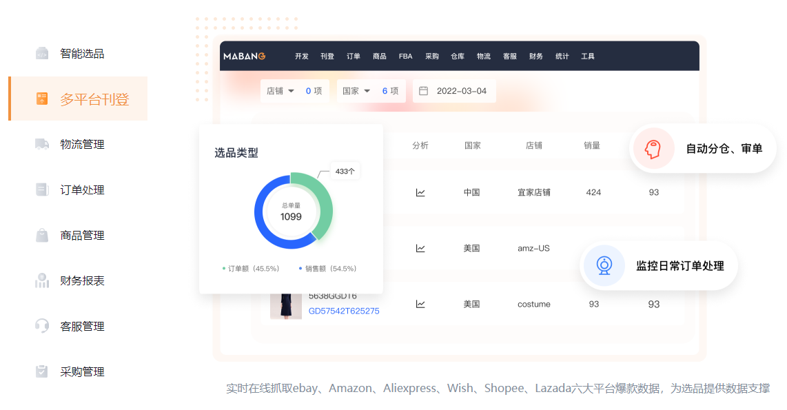 马帮ERP