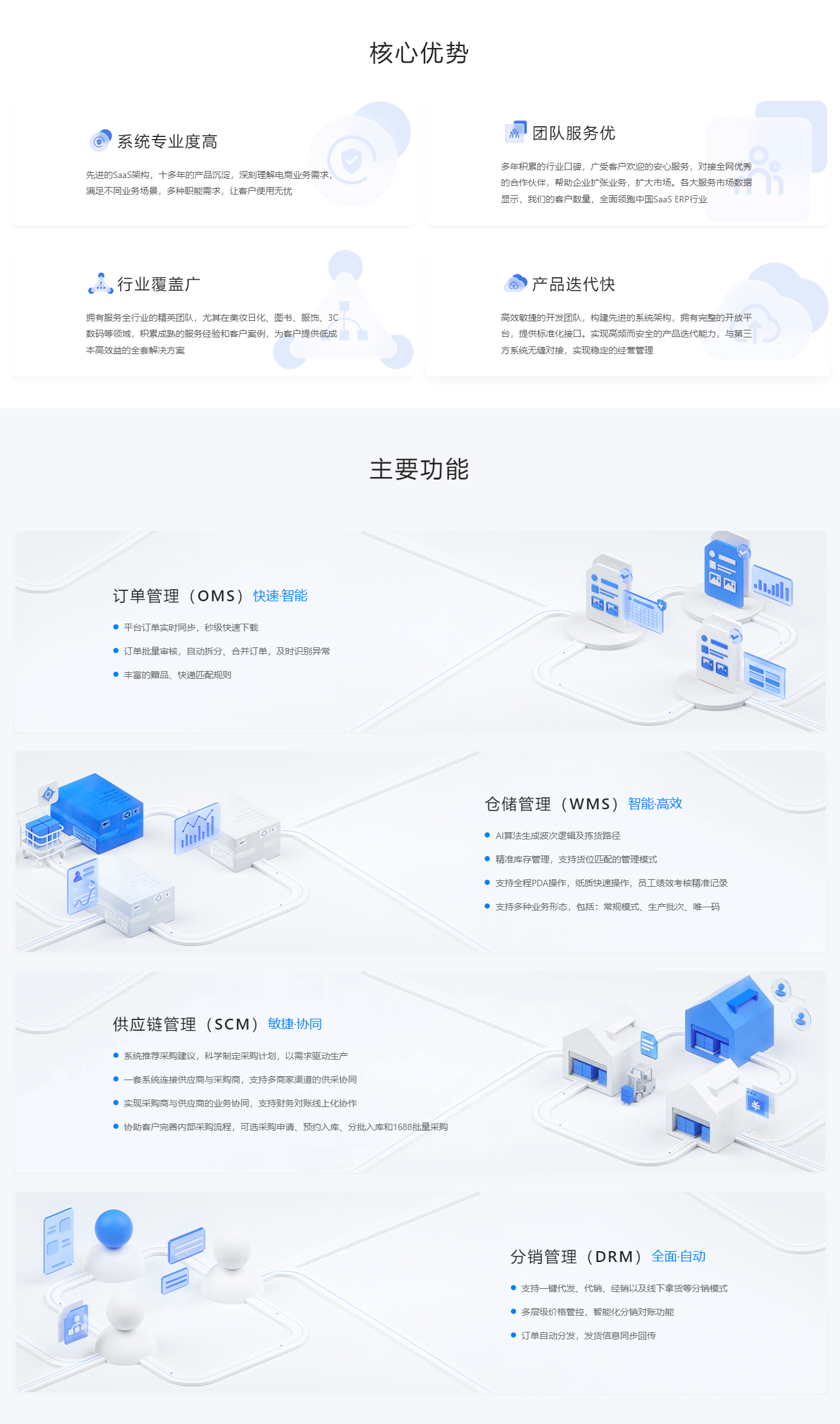 聚水潭erp