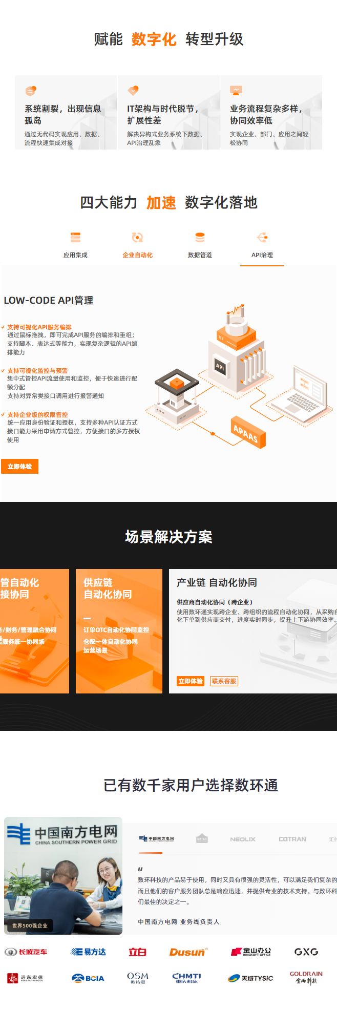 数环通