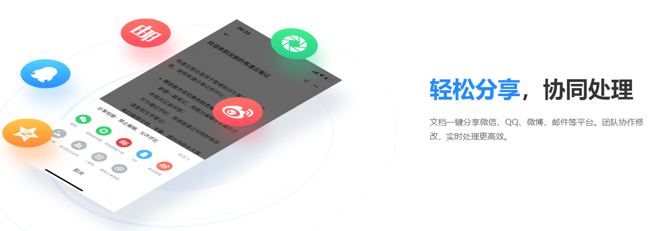有道云笔记的功能截图