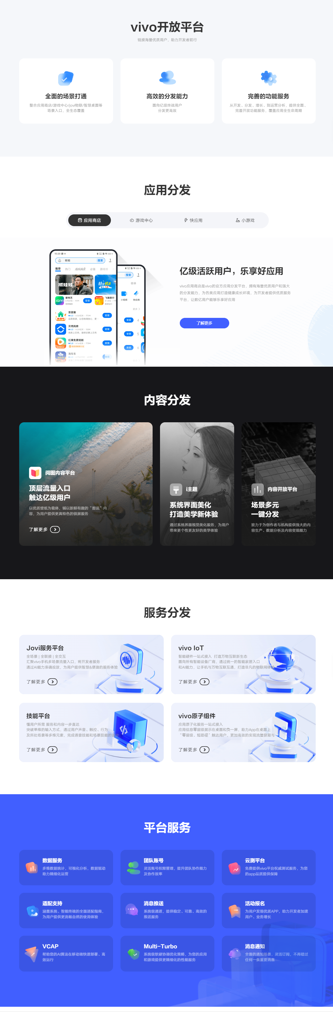 VIVO开放平台