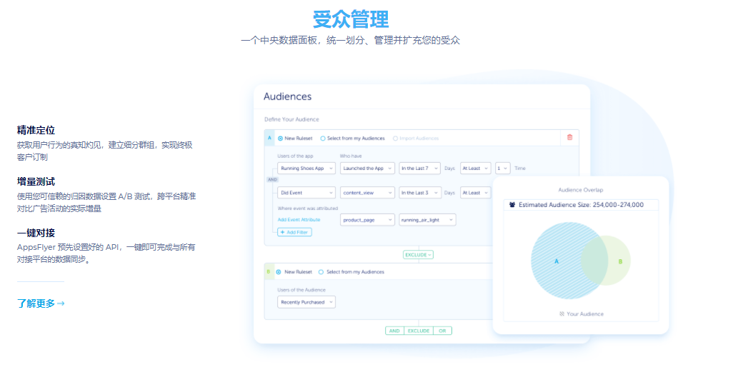 AppsFlyer的功能截图
