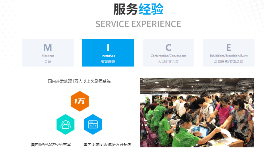 7-EVENT会讯易的功能截图