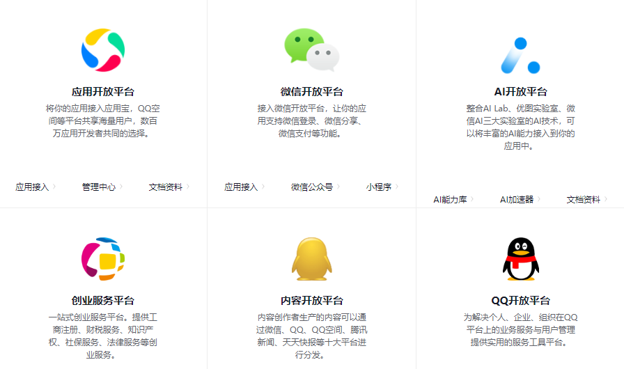 腾讯开放平台的功能截图