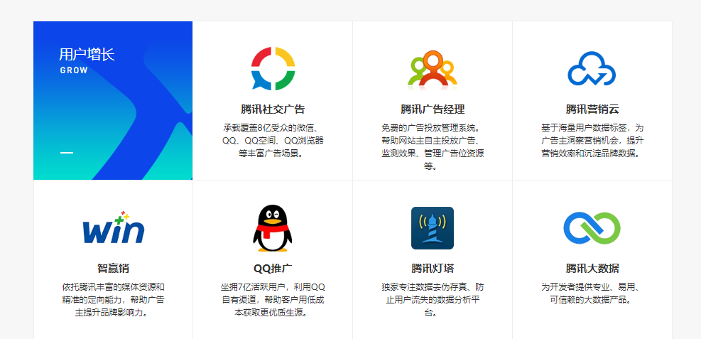 腾讯开放平台的功能截图