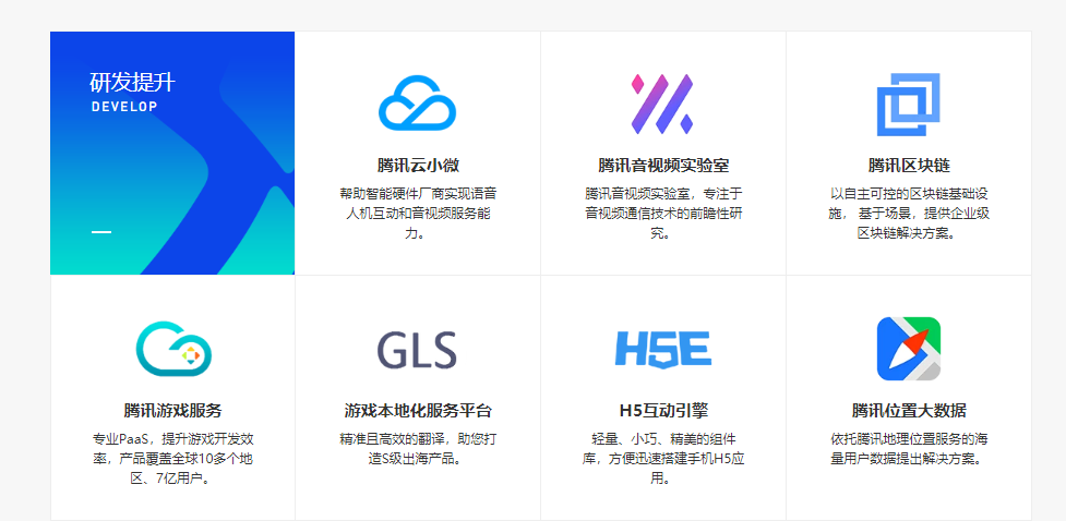 腾讯开放平台的功能截图