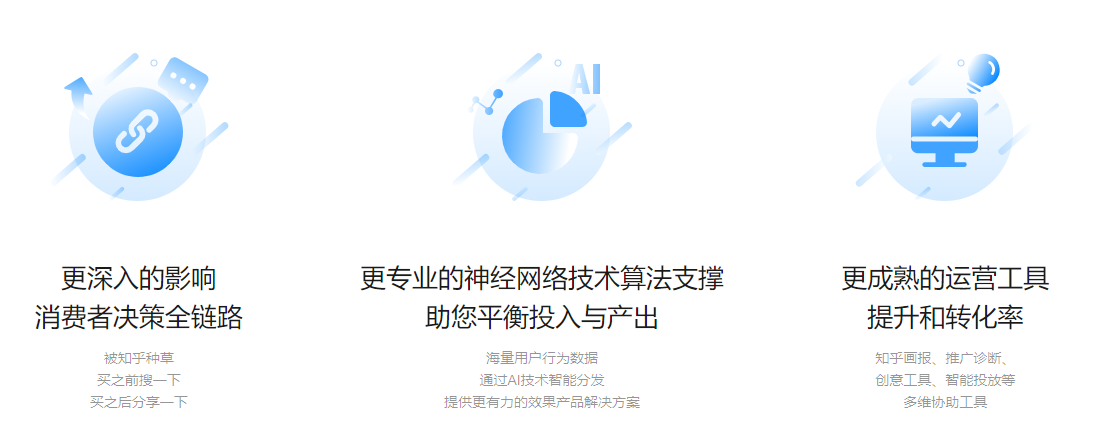 知乎效果营销平台的功能截图