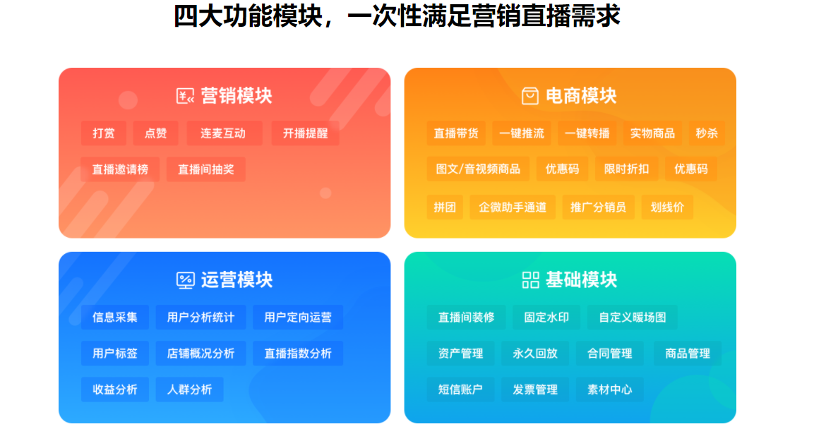 小鹅通私域直播的功能截图