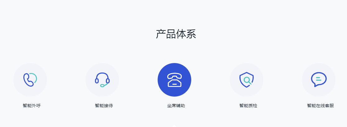 百应呼叫中心的功能截图