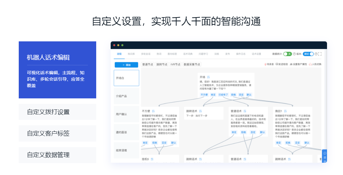 百应呼叫中心的功能截图