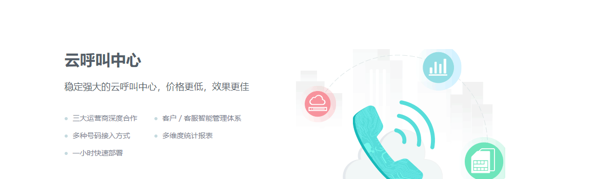 智齿科技的功能截图