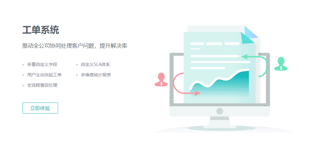 智齿科技的功能截图