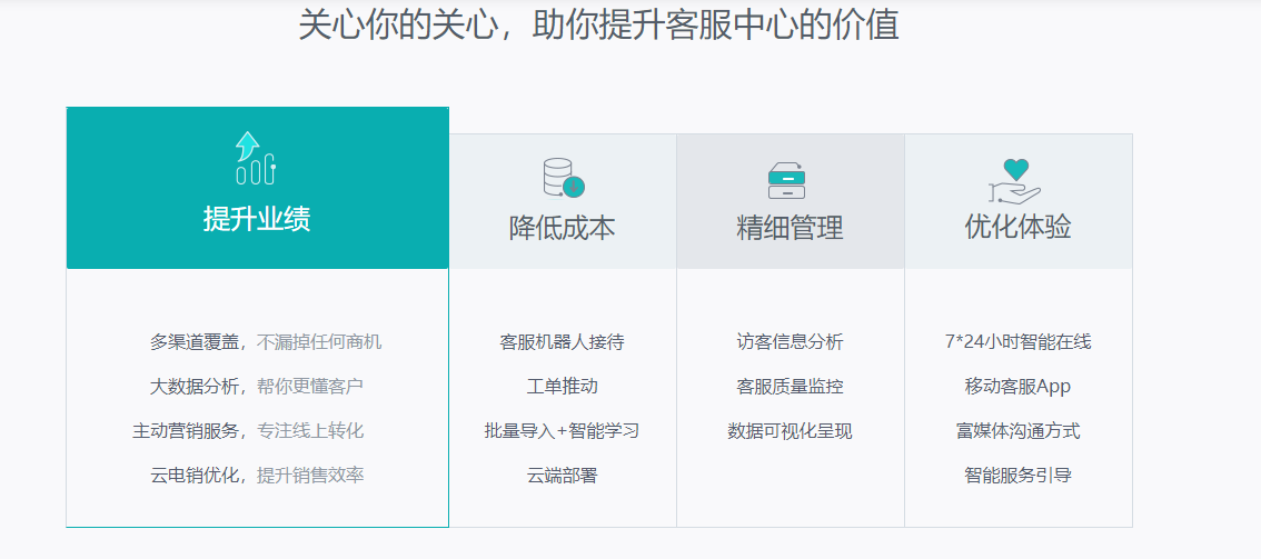 智齿科技的功能截图