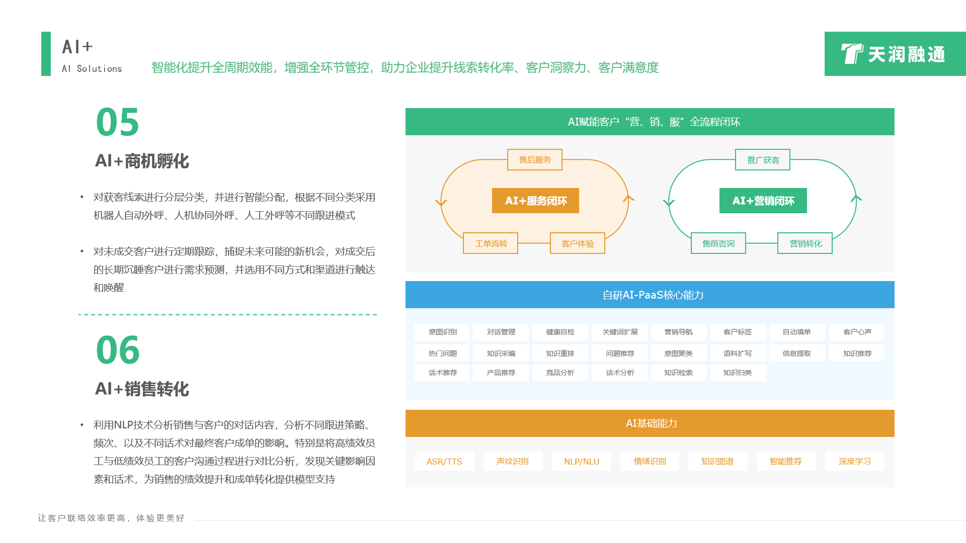 天润融通的功能截图