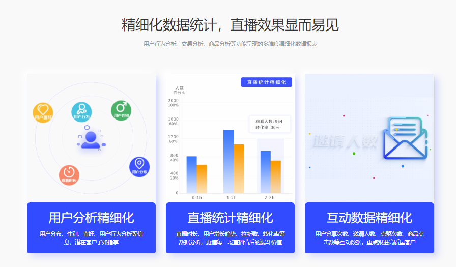有因的功能截图