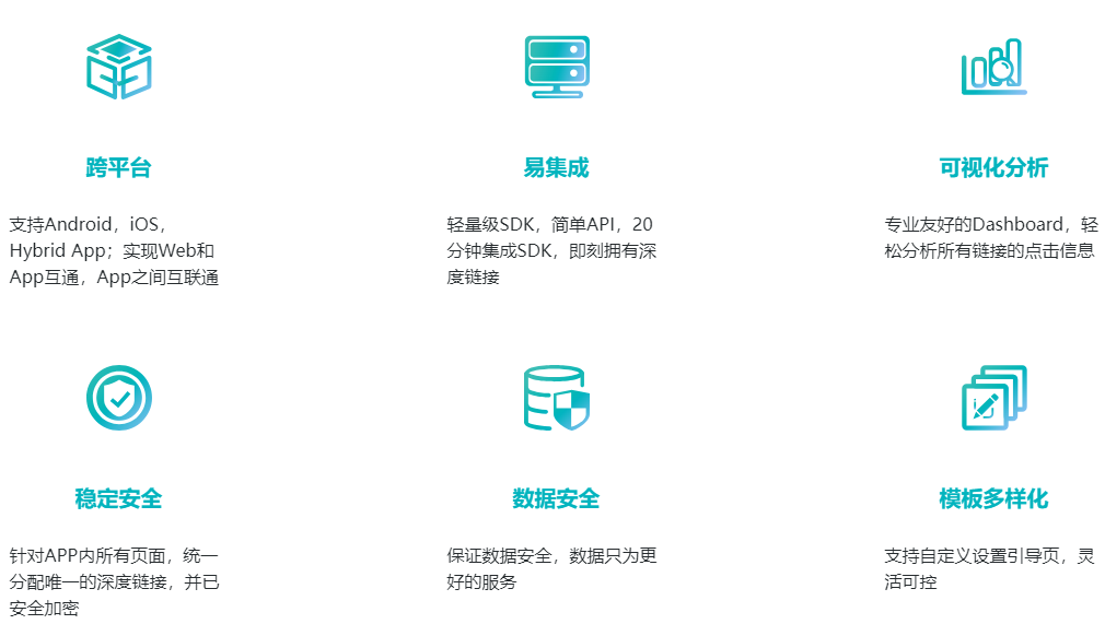 LinkedME深链