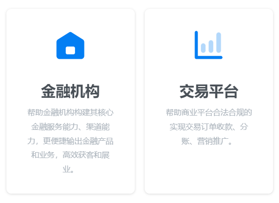 锐融天下综合支付