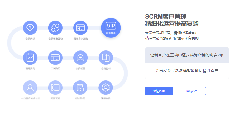 微盟微商城的功能截图