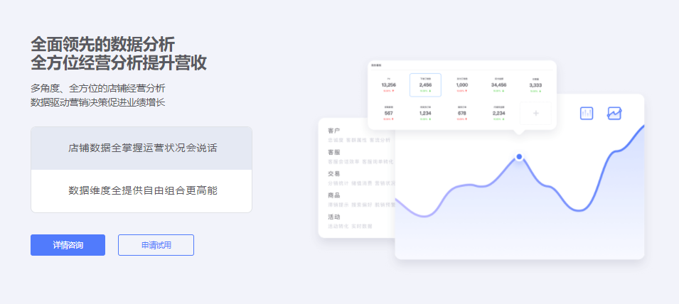 微盟微商城的功能截图