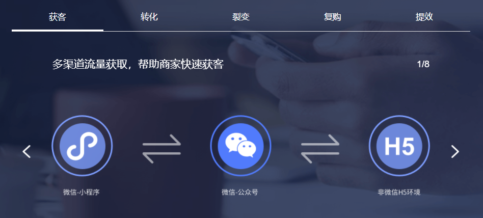 微盟微商城的功能截图