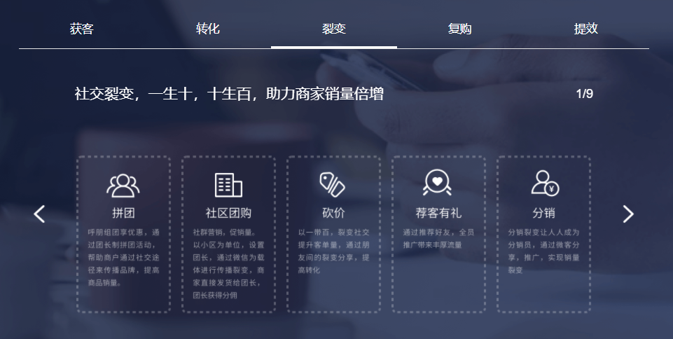 微盟微商城的功能截图