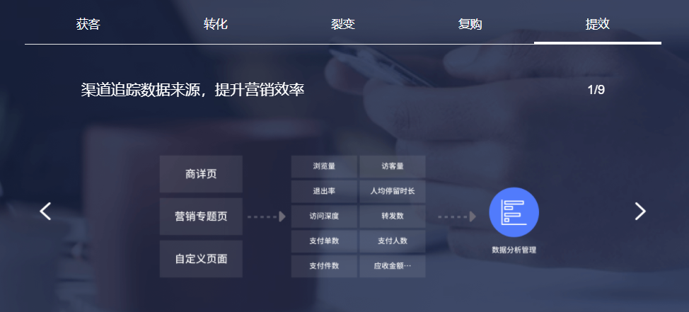 微盟微商城的功能截图