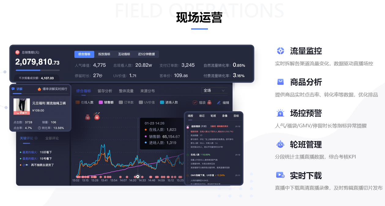 飞瓜智投 电商直播管理