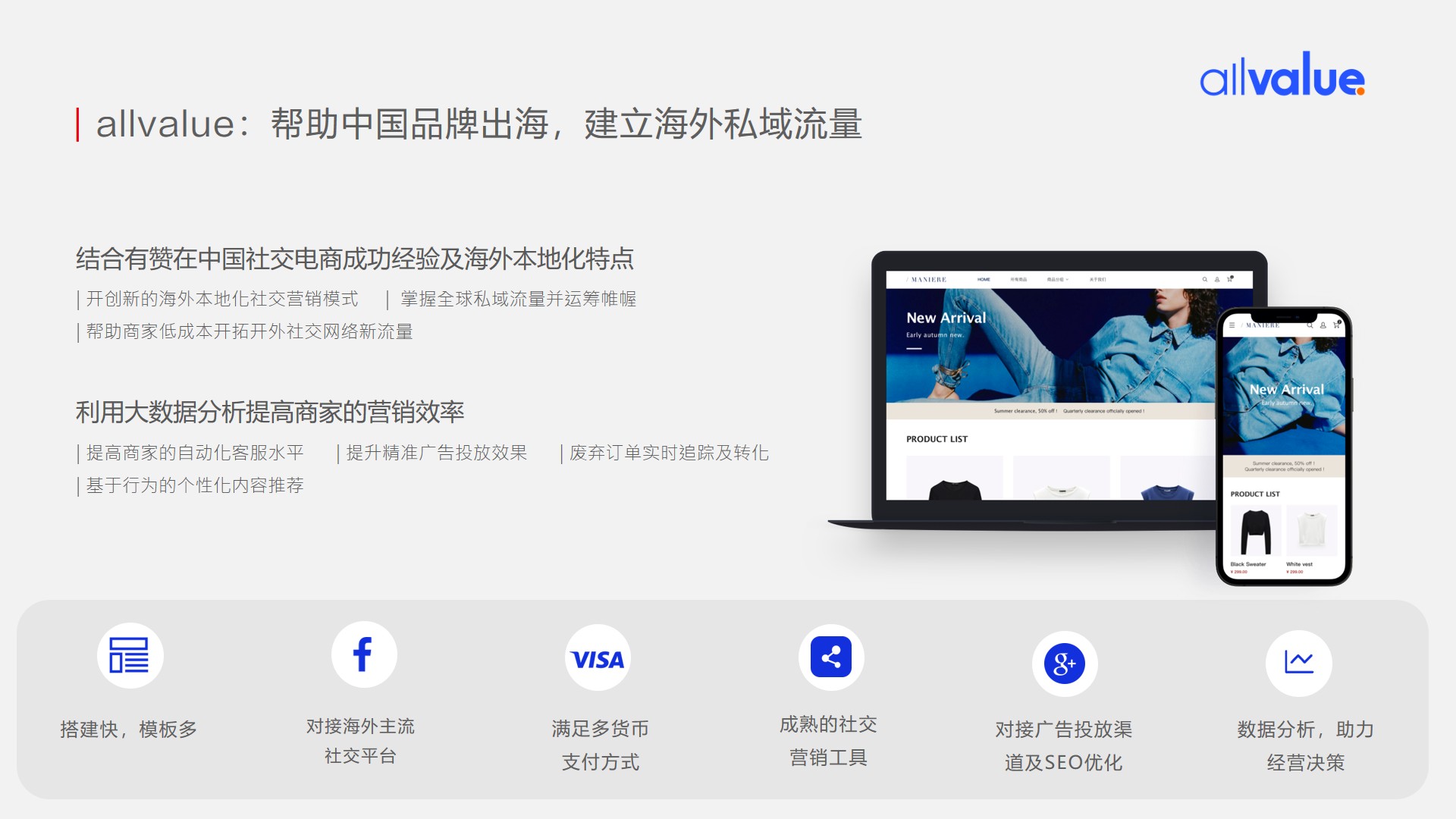 有赞的功能截图