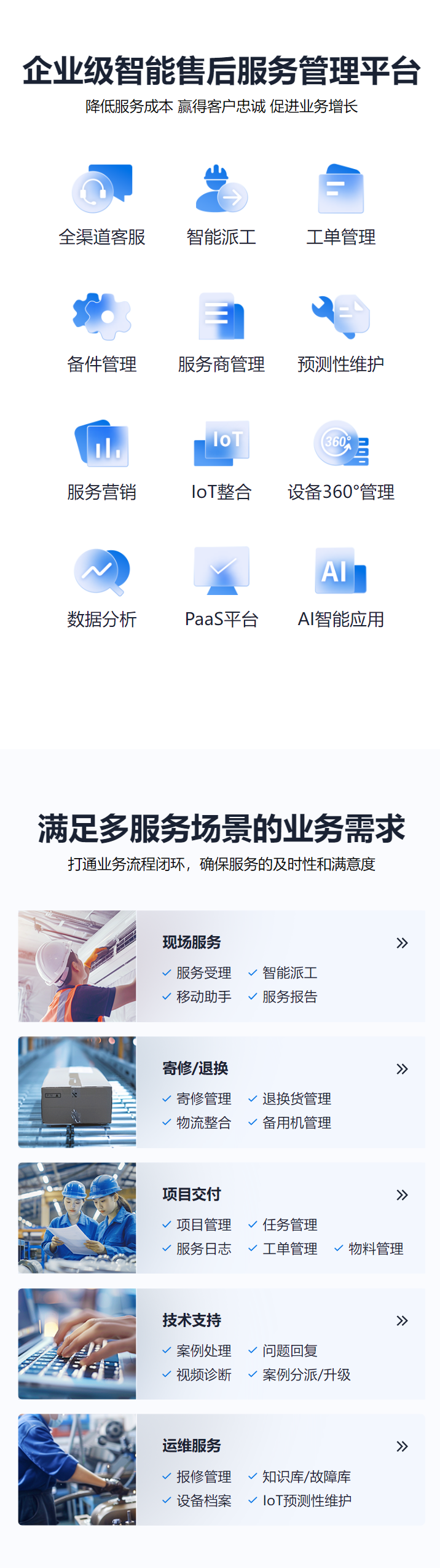 瑞云服务云