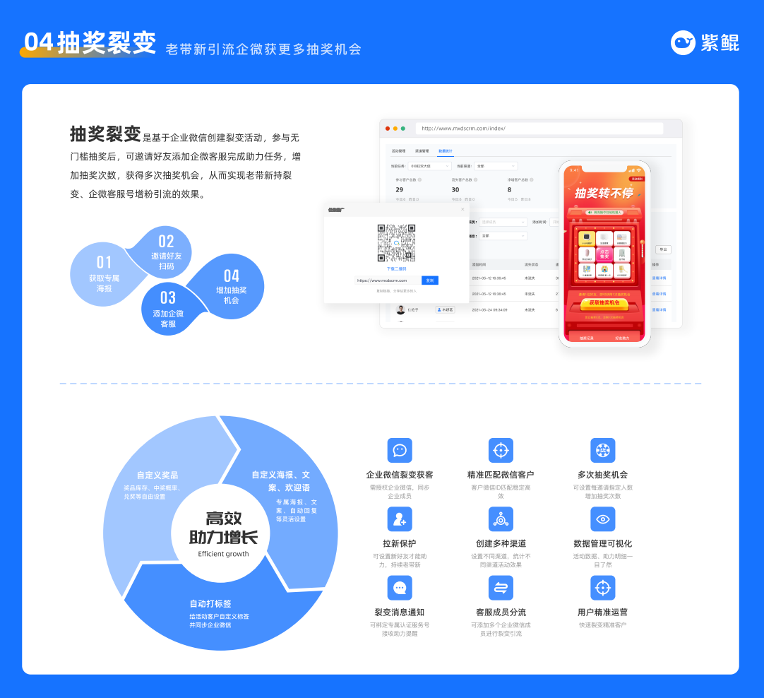 紫鲲SCRM的功能截图