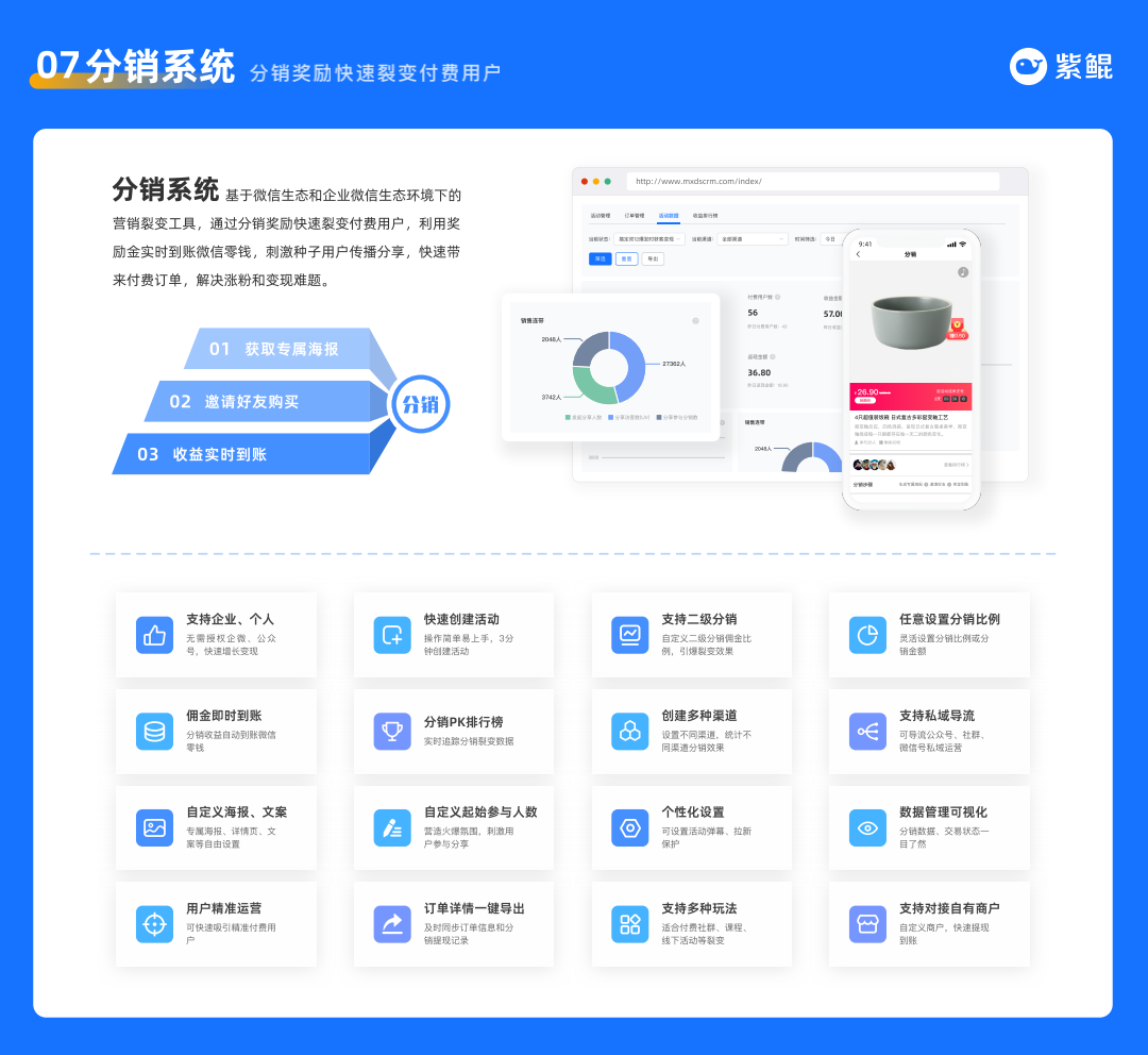 紫鲲SCRM的功能截图
