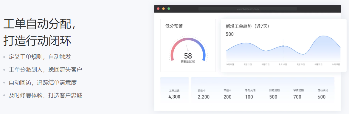 倍市得的功能截图
