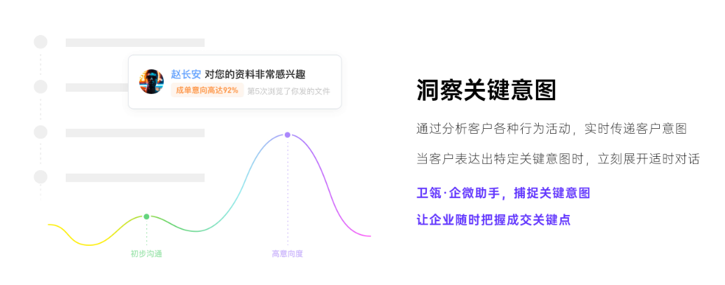 卫瓴·协同CRM的功能截图