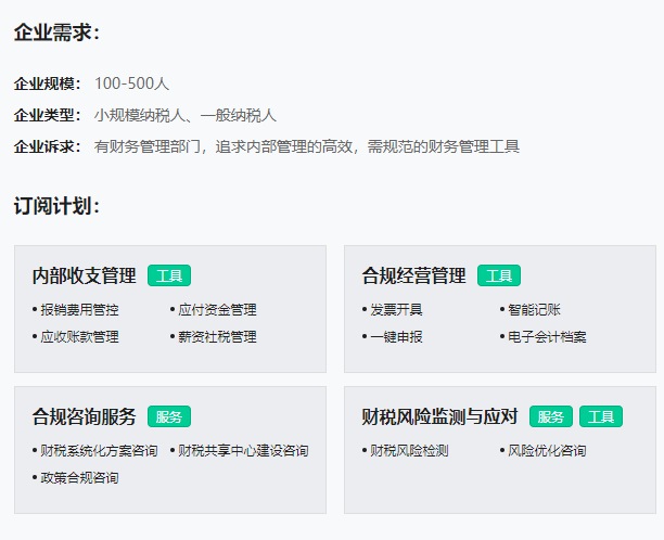 高灯科技