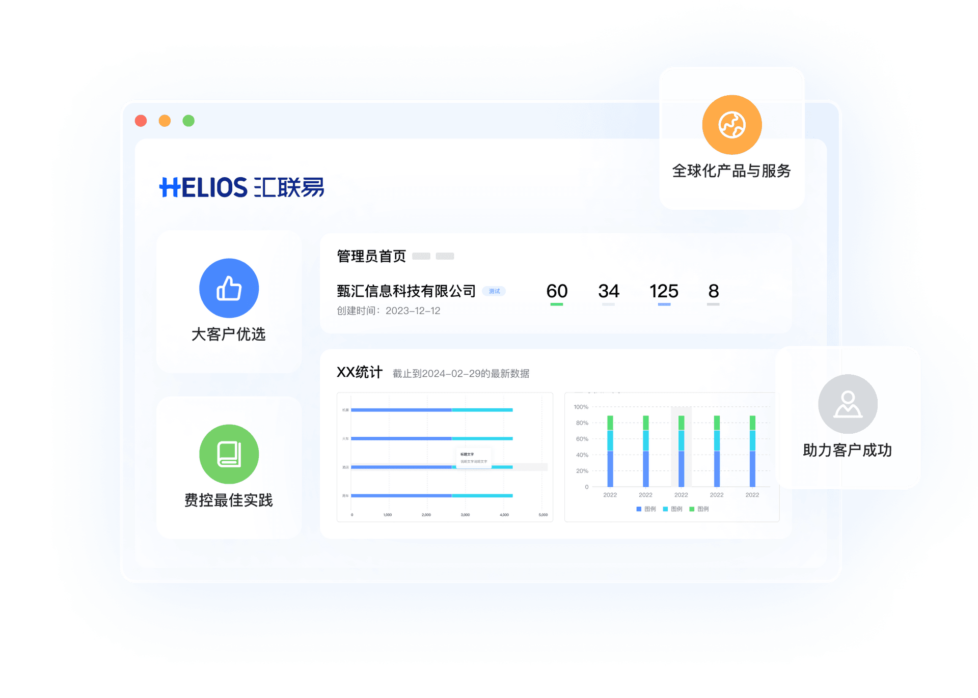 HELIOS汇联易