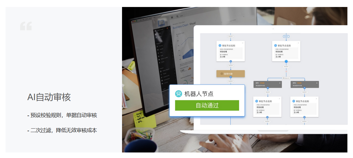 HELIOS汇联易的功能截图