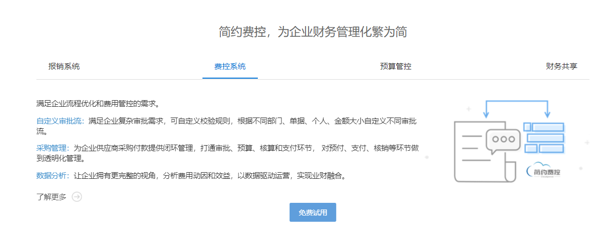 简约费控的功能截图