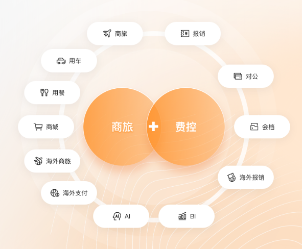 分贝通