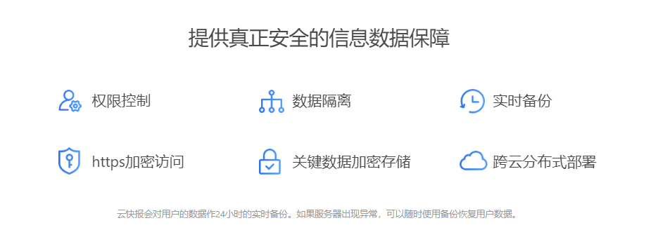 云快报的功能截图