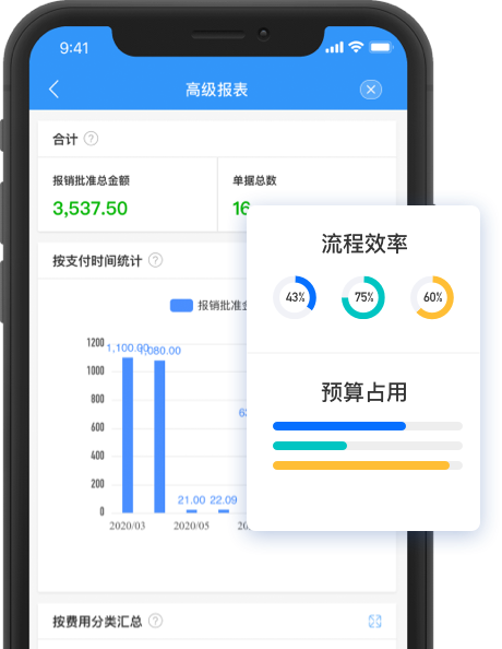每刻报销的功能截图