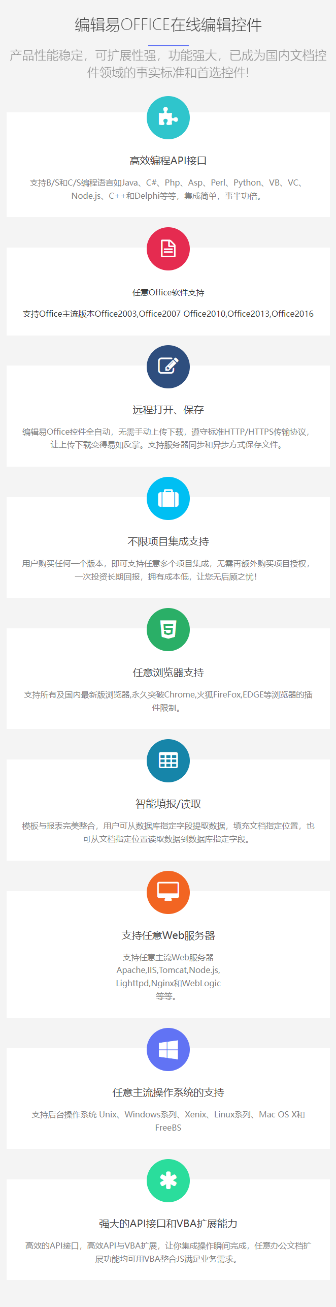 编辑易Office控件