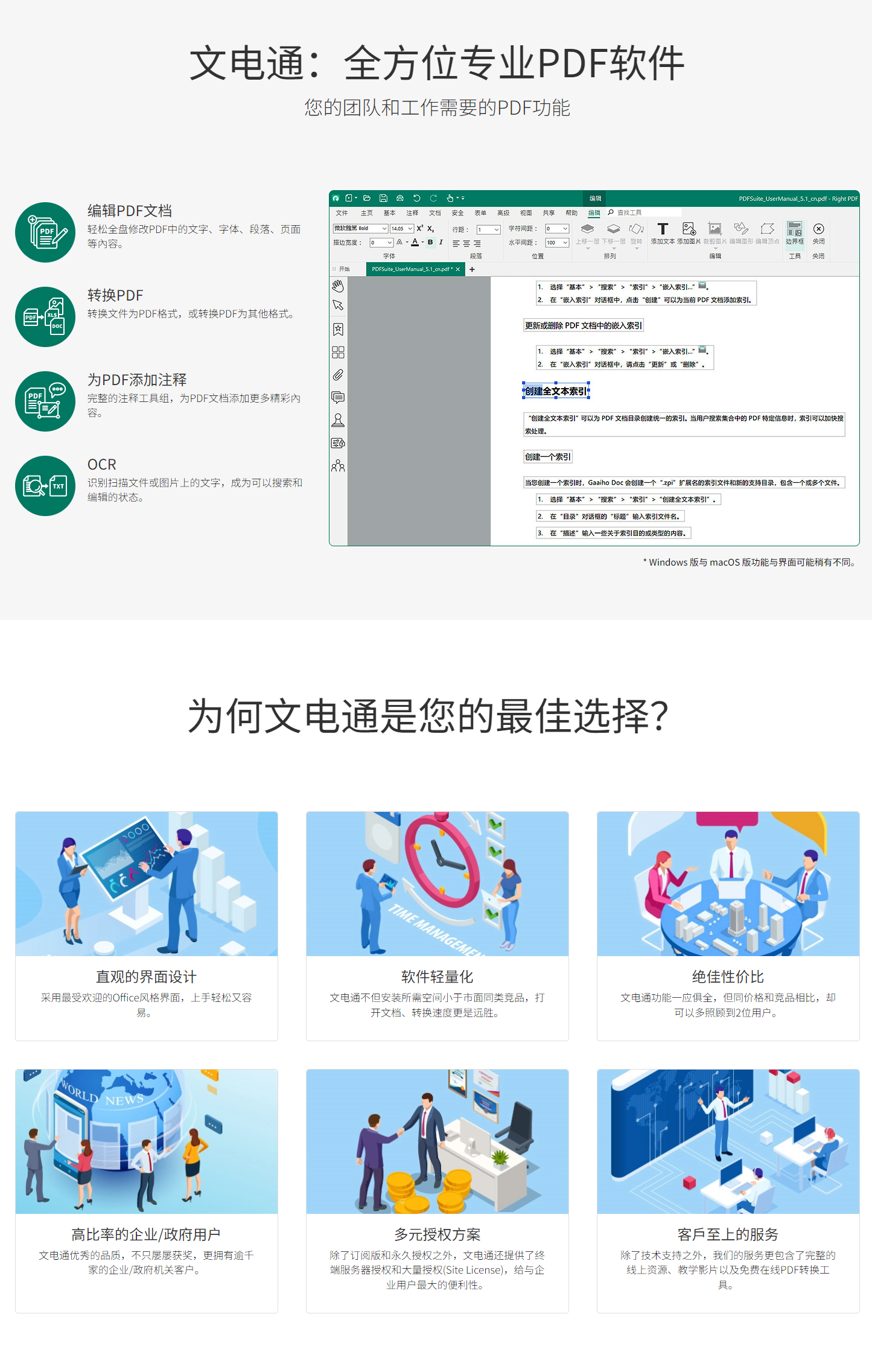 文电通PDF